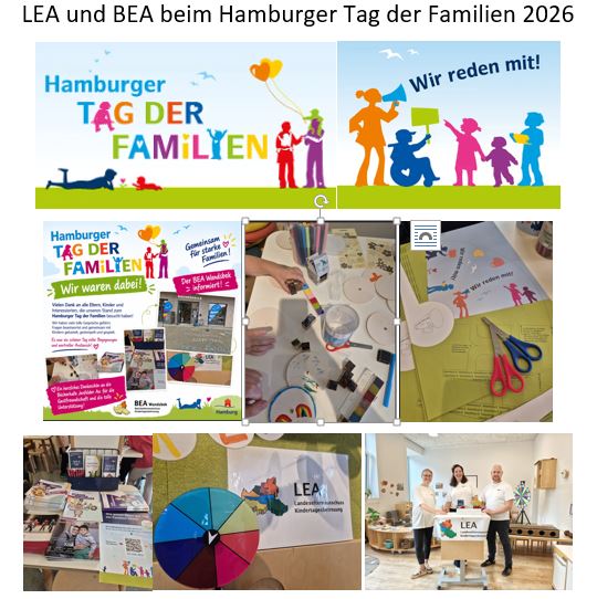 Familientag 2026